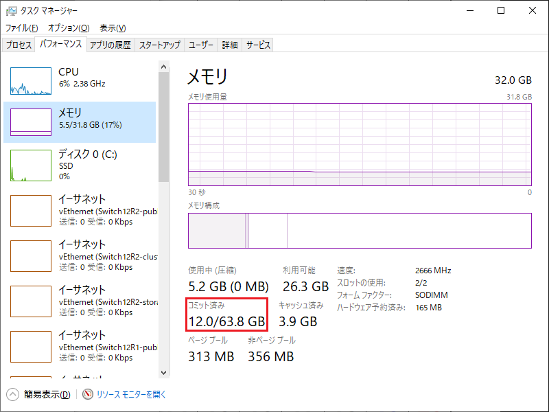 タスク マネージャーの見方 Memory Microsoft Japan Windows Technology Support Blog